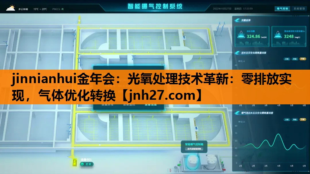 光氧处理技术革新：零排放实现，气体优化转换